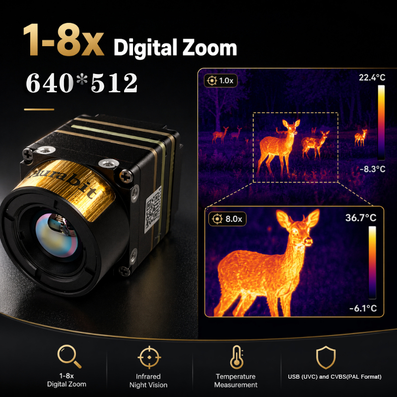 High Resolution Thermal Camera - đánh giá và giá Drone Camera Night Vision